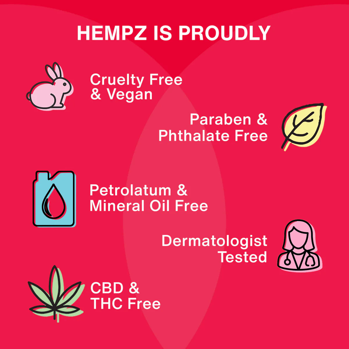 HEMPZ LOTION TRAVEL